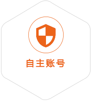 南县到匈牙利国际快递